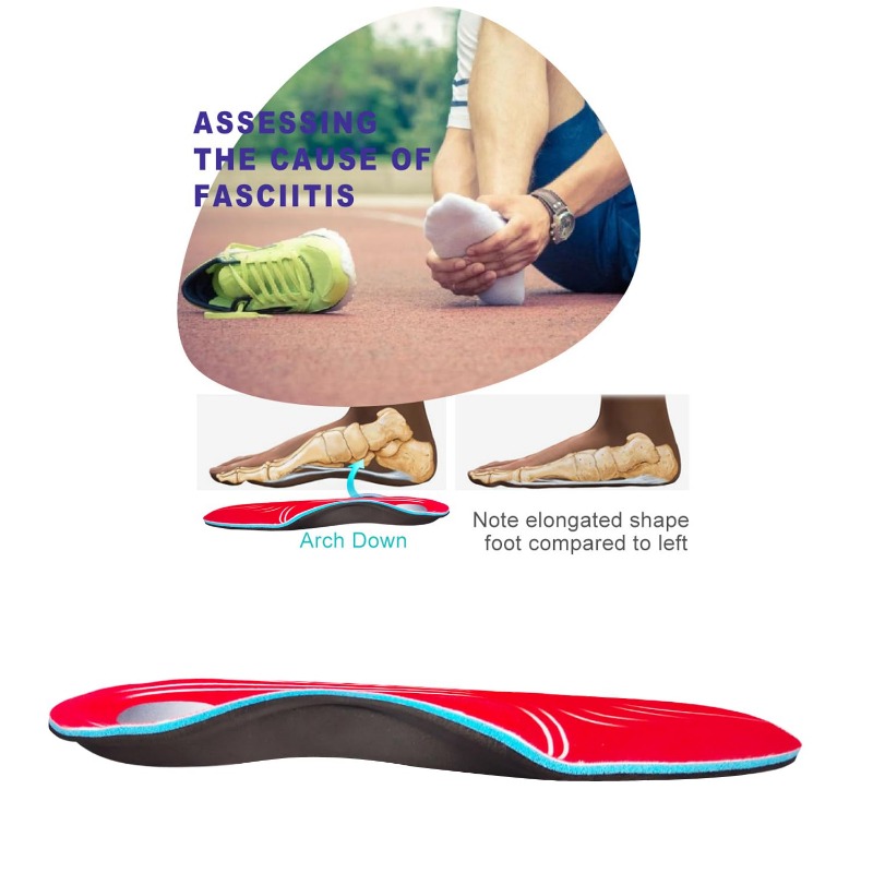 Memory Foam Insole for Men Red - Men'S Shoes With Memory Foam 评论和价格